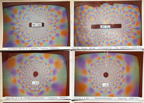 SOUTH POLE: Applying POSITIVE Polarity