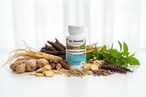 Understanding Respiratory Wellness