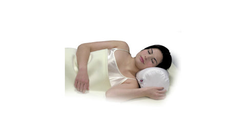 Core Roll