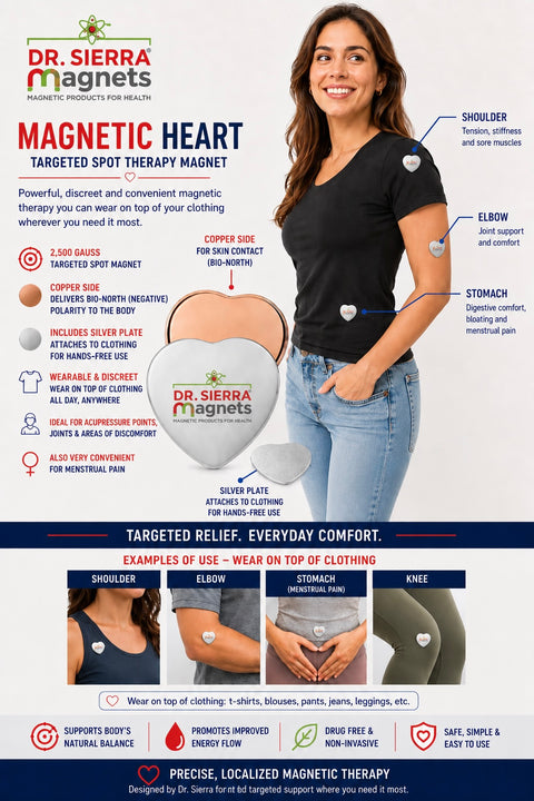 Advertisement for Dr. Sierra Magnets Magnetic Heart therapy magnet with a woman wearing it on her chest.