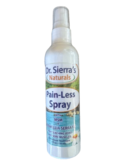 Pain-Less Spray