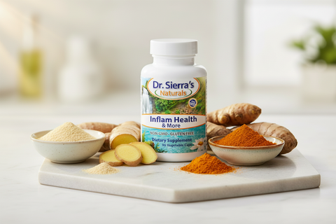 Inflam Health & More