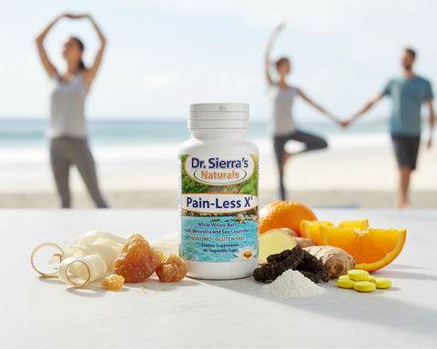 Pain-Less X2 with ingredients and lifestyle