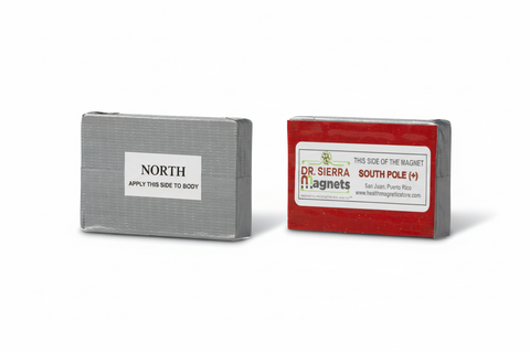 Professional N-3 North and South magnets with shadows