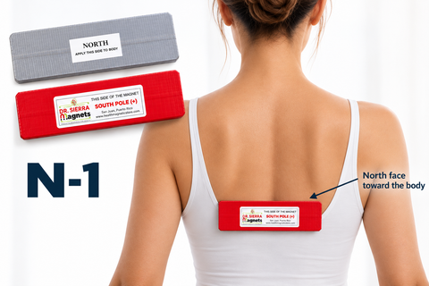 Why the N-1? One Powerful Magnet, So Many Possibilities