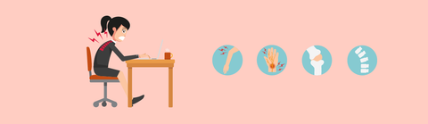 Repetitive Strain Injury (RSI)