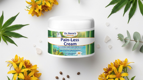 Pain-Less Cream 4oz
