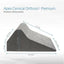 Apex Cervical Orthosis Premium