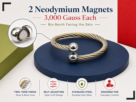 Pulsera de Cuerda Magnética – Bicolor y Plata