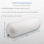 Core Roll