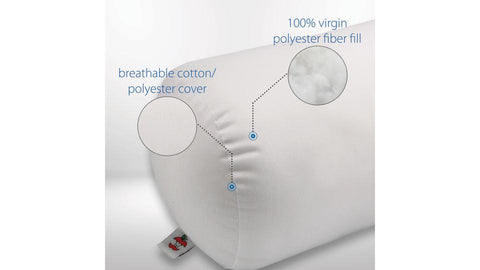 Core Roll
