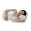 Core Roll