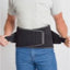 Corfit Industrial Black