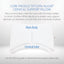 Cerv-Align Cervical Support Pillow