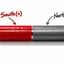 Sierra's Hand Cylinder