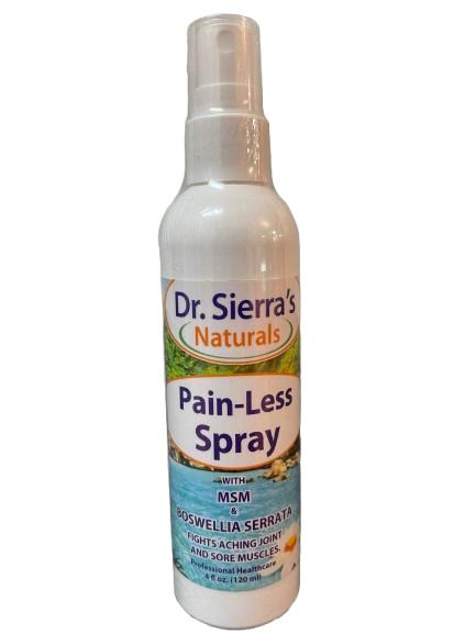 Pain-Less Spray