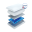 Chiroflow Water Pillow