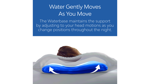 Chiroflow Water Pillow
