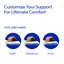 Chiroflow Water Pillow
