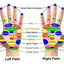 Magnetic Hand Ball