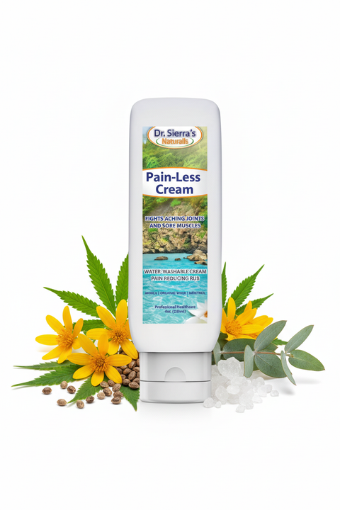 Dr. Sierra's Pain-Less Cream with exact label text and natural ingredients