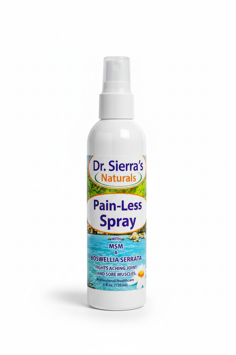Professional Pain-Less Spray product photo with white background and shadow